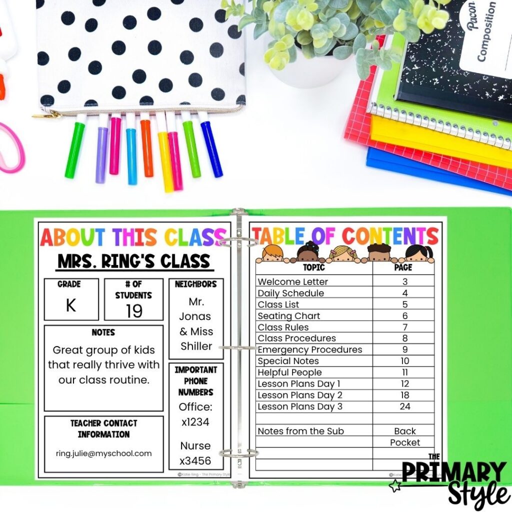 Don't forget to include classroom information in your kindergarten sub plans.